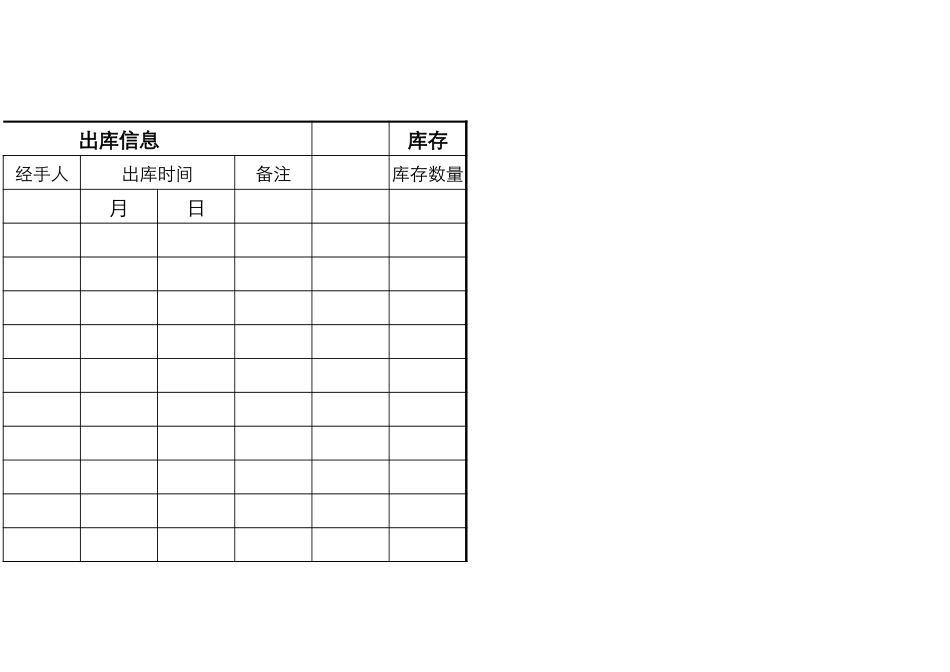 03-【管理表格】-15-仓库台账 (2).xlsx_第3页