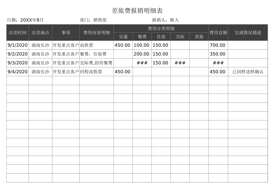 04-【差旅管理】-02-差旅费报销明细表.xlsx_第1页