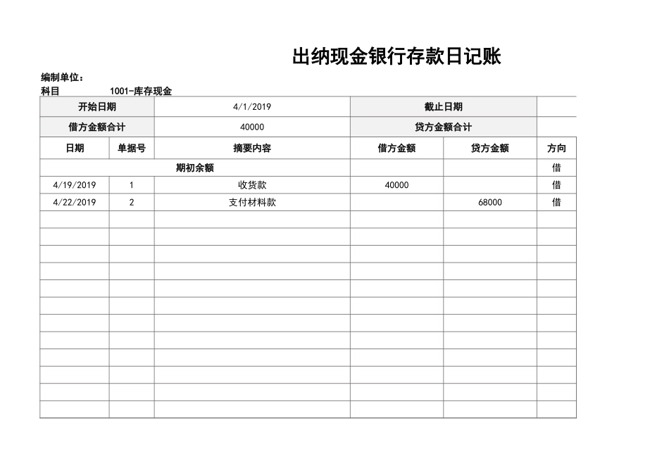 04-【管理表格】-21-出纳现金银行存款日记账 (2).xlsx_第1页
