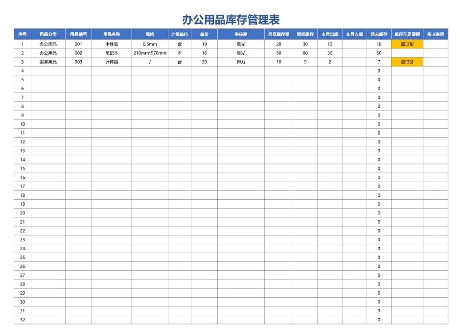 02-【管理表格】-29-办公用品库存管理表 (2).xlsx_第1页