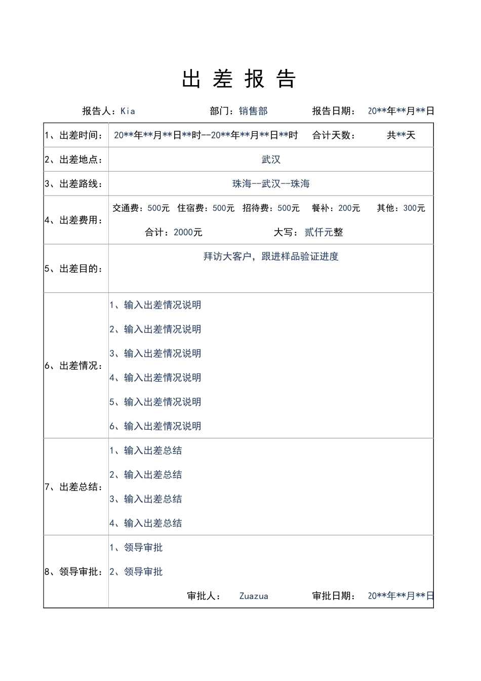 04-【差旅管理】-10-出差总结报告模板.xlsx_第1页