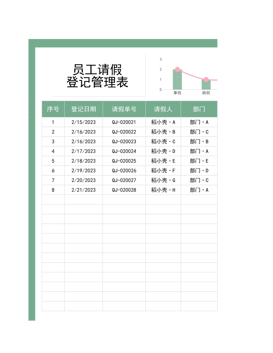 01-【请休假】-02-员工请假登记管理表.xlsx_第1页