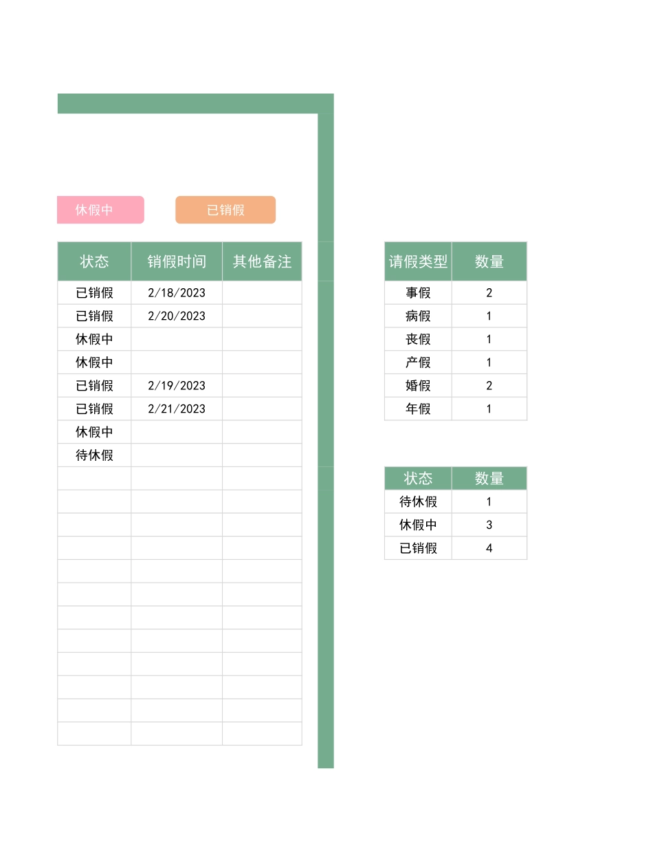 01-【请休假】-02-员工请假登记管理表.xlsx_第3页