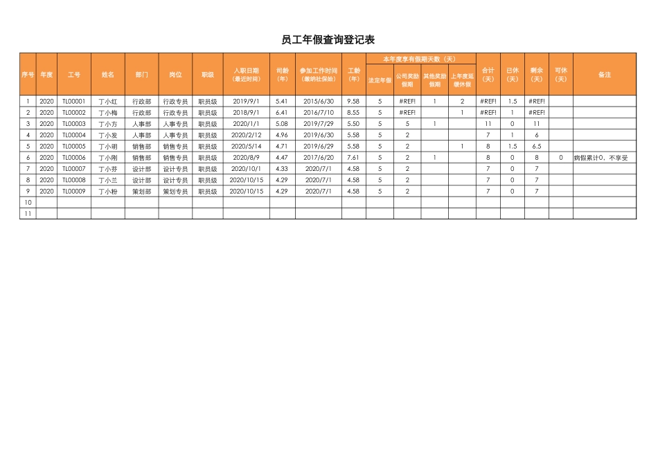 01-【请休假】-17-员工休假年假登记表.xlsx_第1页