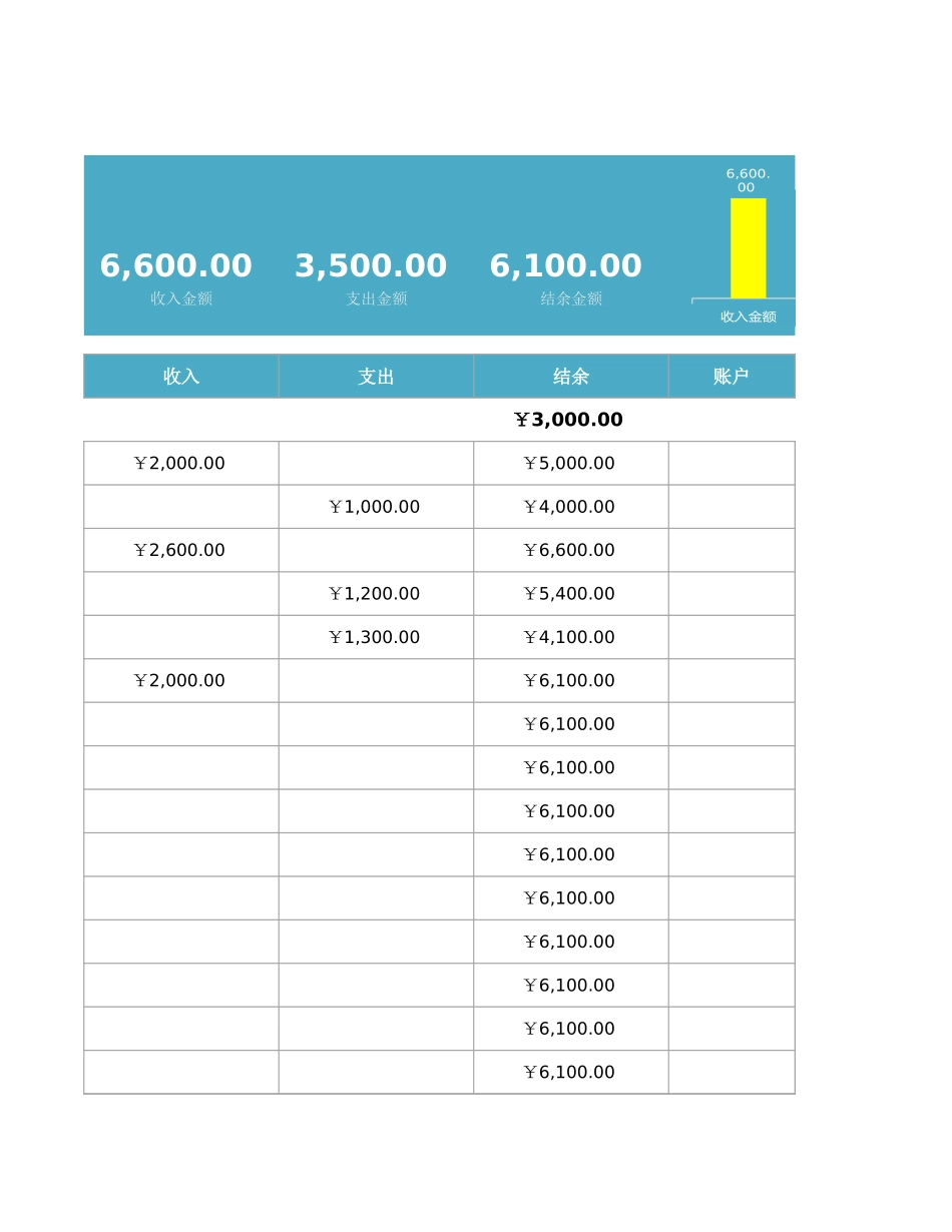 04-【管理表格】-22-出纳日记账 (2).xlsx_第2页