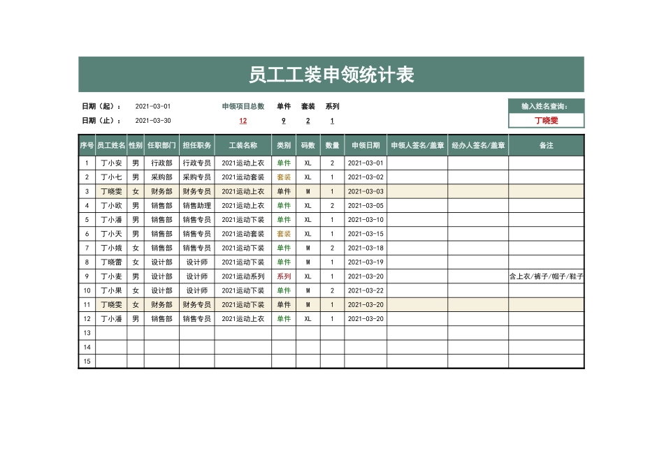 02-【管理表格】-05-员工工装申领统计表 (2).xlsx_第1页