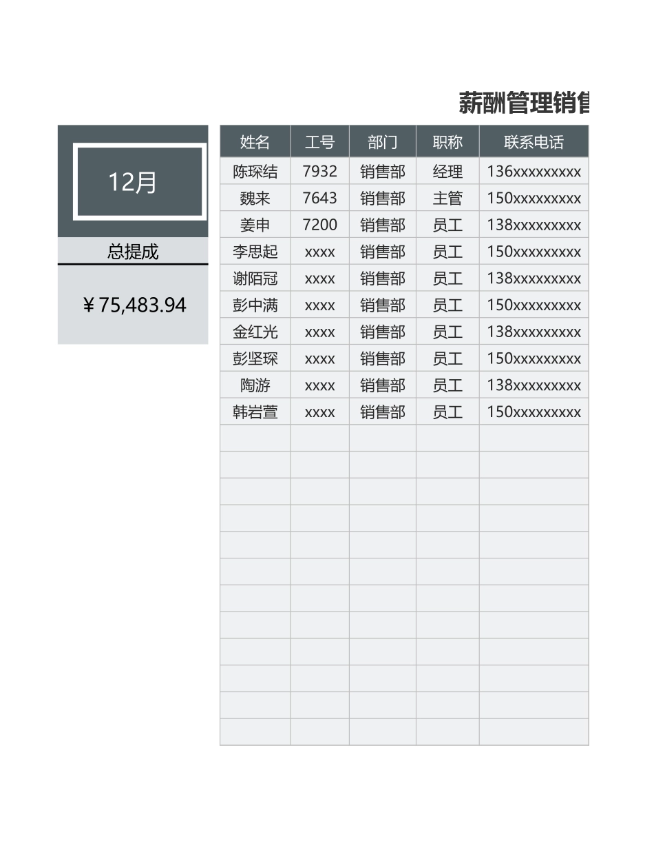 01-【提成表格】-13-薪酬管理销售提成统计表 (2).xlsx_第1页