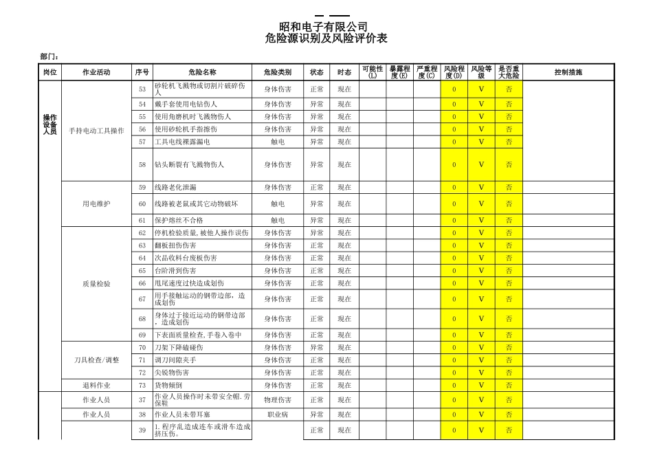 3.危险源识别与评估 (2).xls_第3页