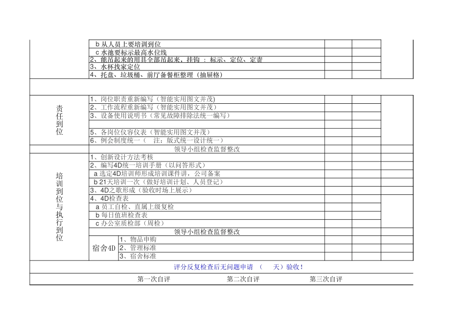 4D具体实施步骤内容 (2).xls_第2页