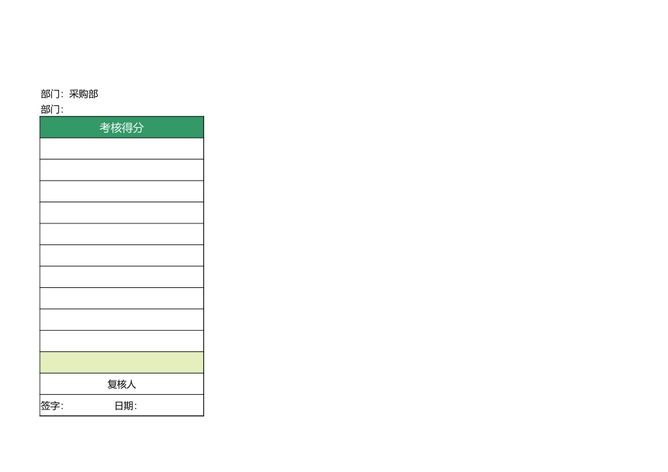 04 -采购部经理绩效考核表1.xlsx_第2页