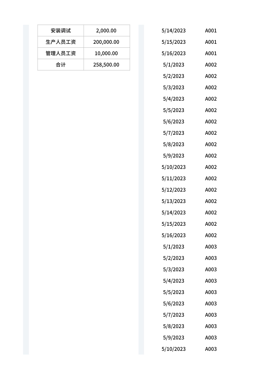 3项目成本统计表(项目制).xlsx_第2页