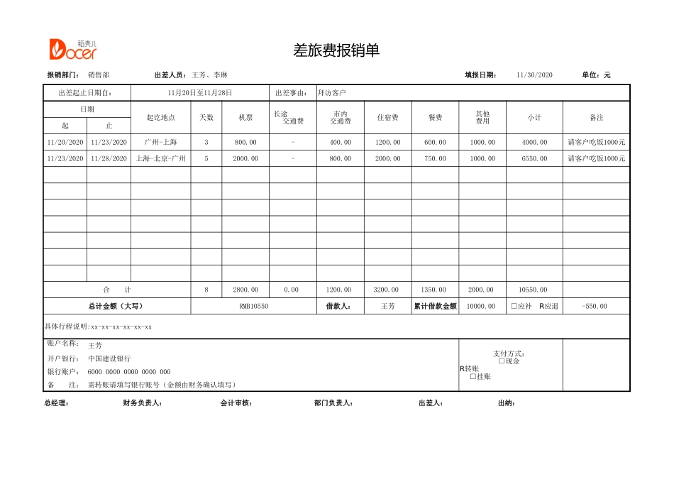 04-【差旅管理】-03-差旅报销单.xlsx_第1页