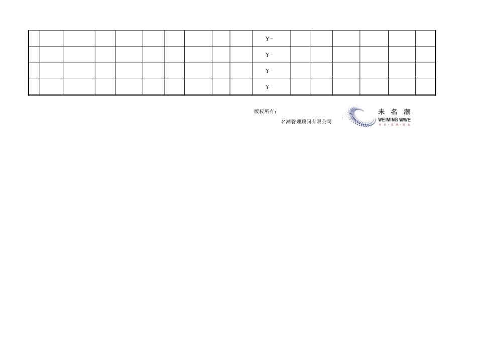 02-【管理表格】-14-办公用品采购统计表.xlsx (2).xls_第2页