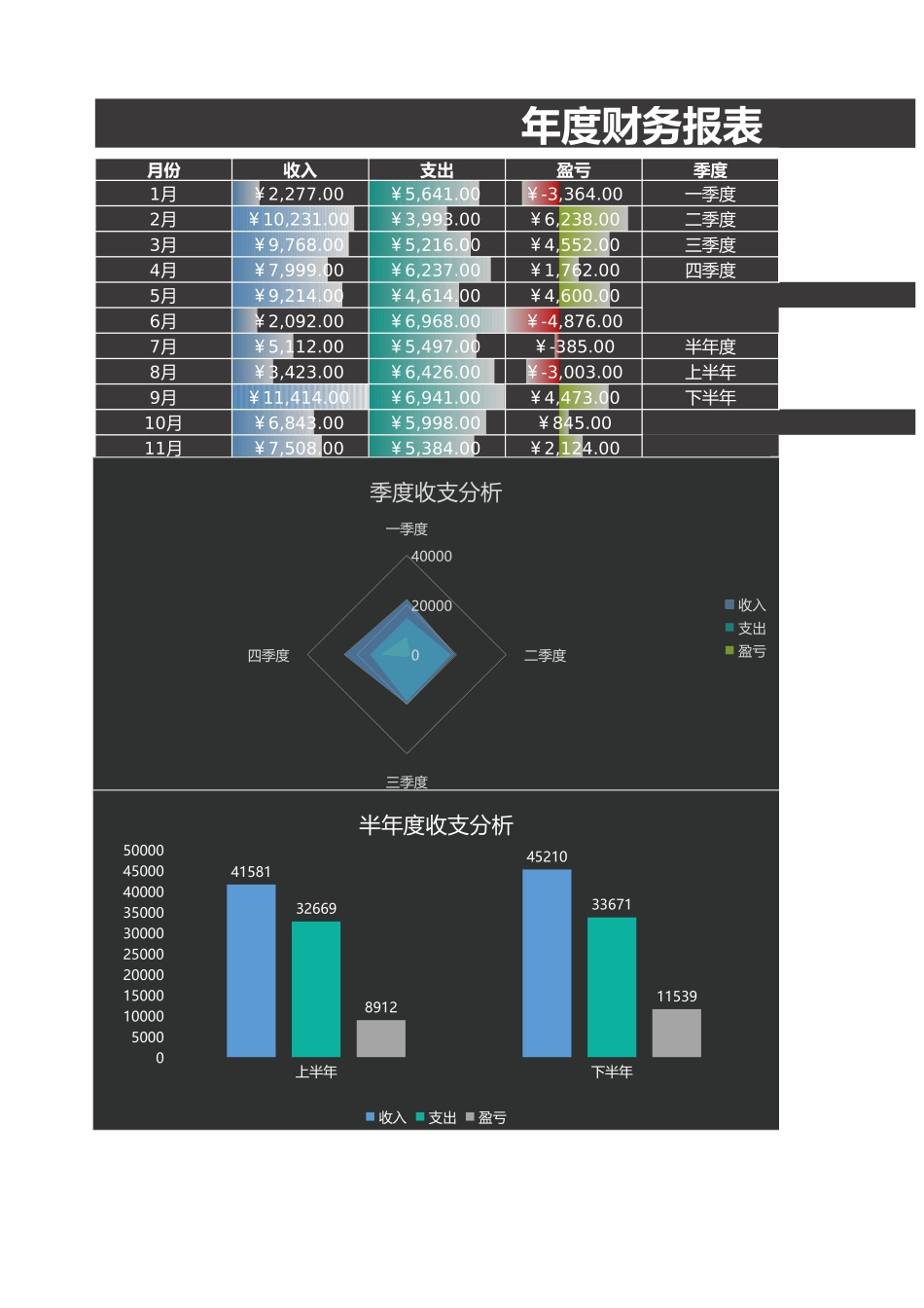 2年度财务报表 (2).xlsx_第1页