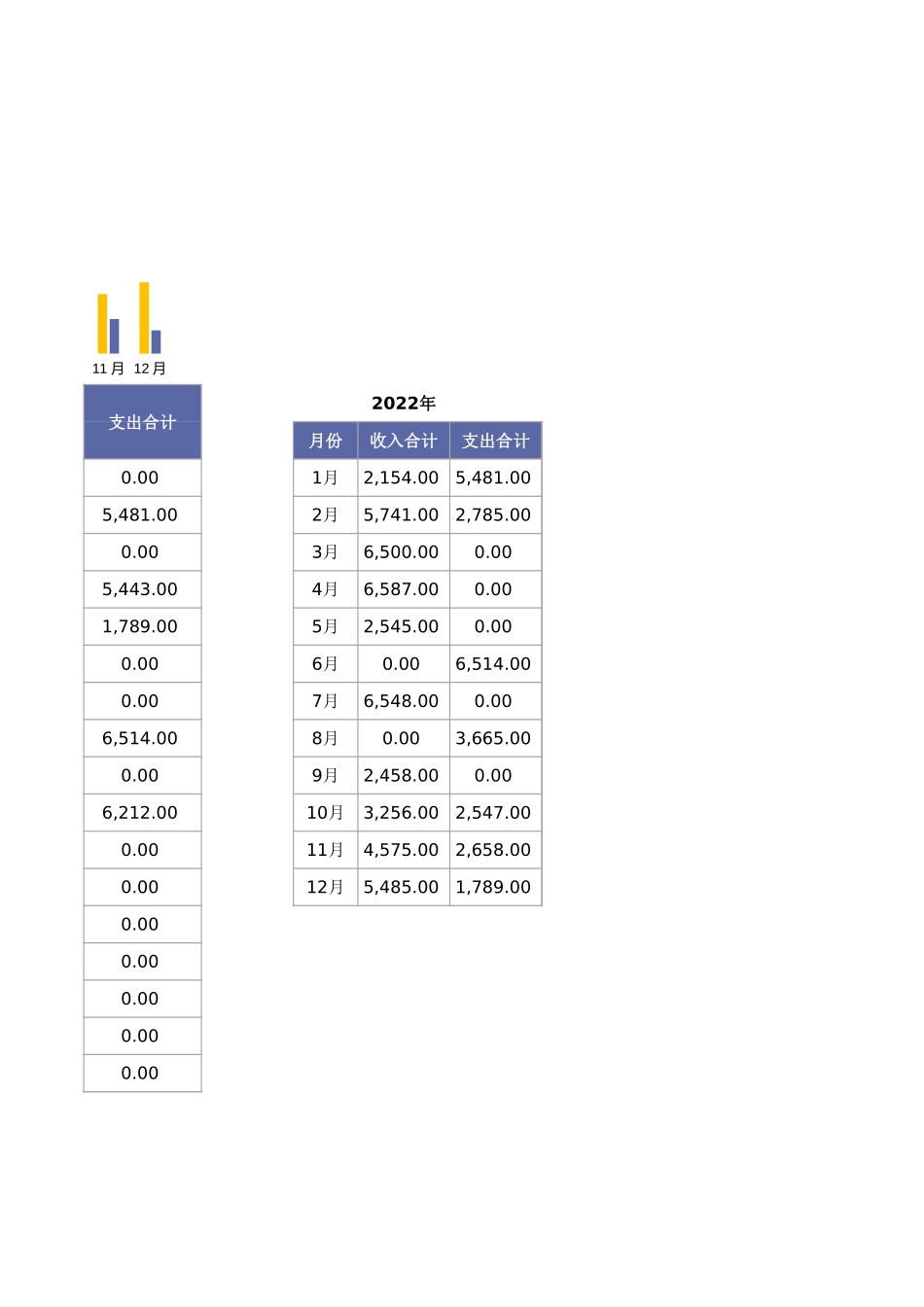 04-【管理表格】-03-现金日记账-出纳日记账 (2).xlsx_第3页