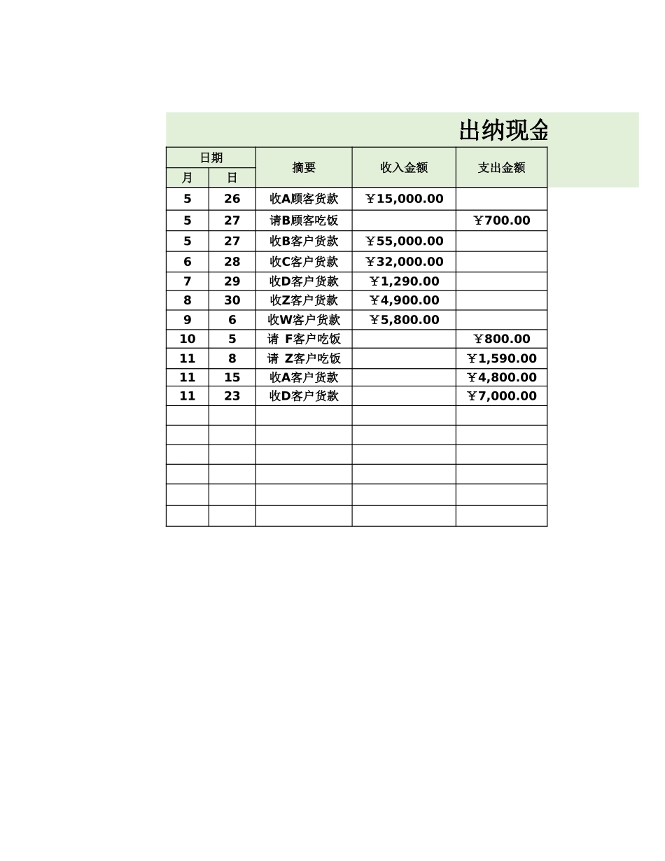 04-【管理表格】-19-出纳现金收支流水账 (2).xlsx_第1页
