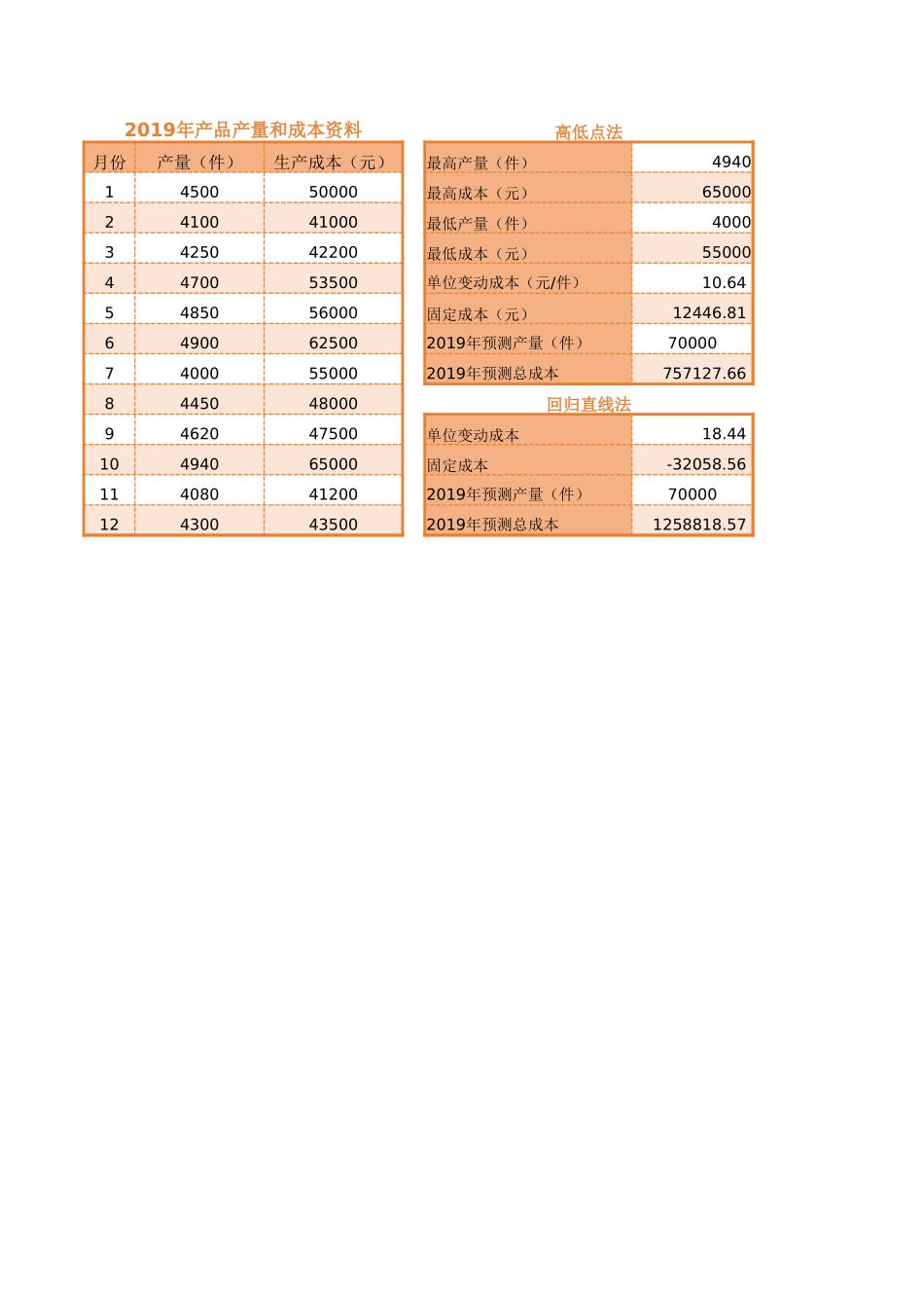5d2b0555ba89c.xlsx_第3页