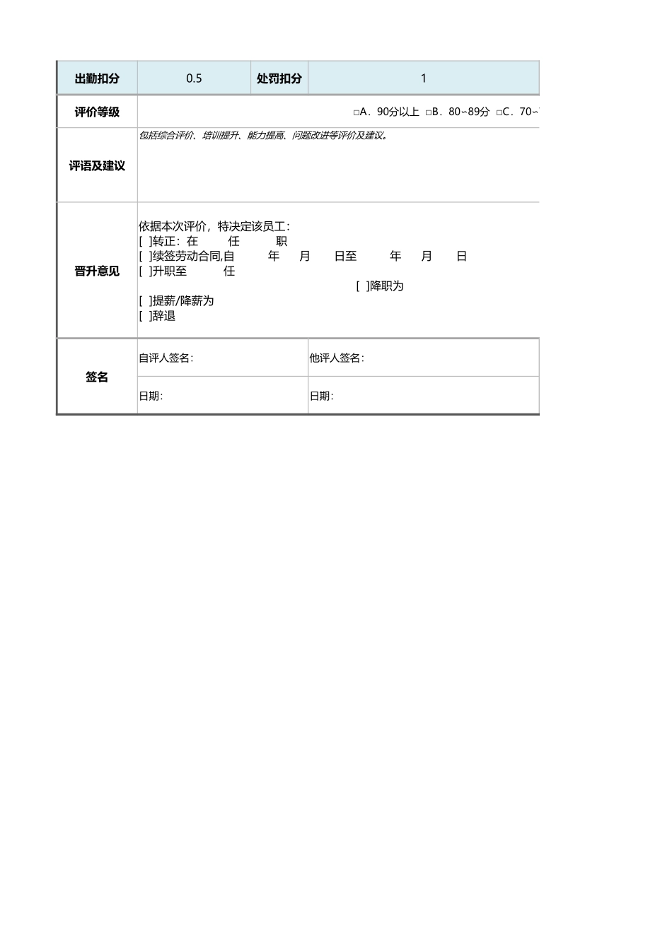 05-税务会计绩效考核表（自动计算、等级评价、任意设置）.xlsx_第2页