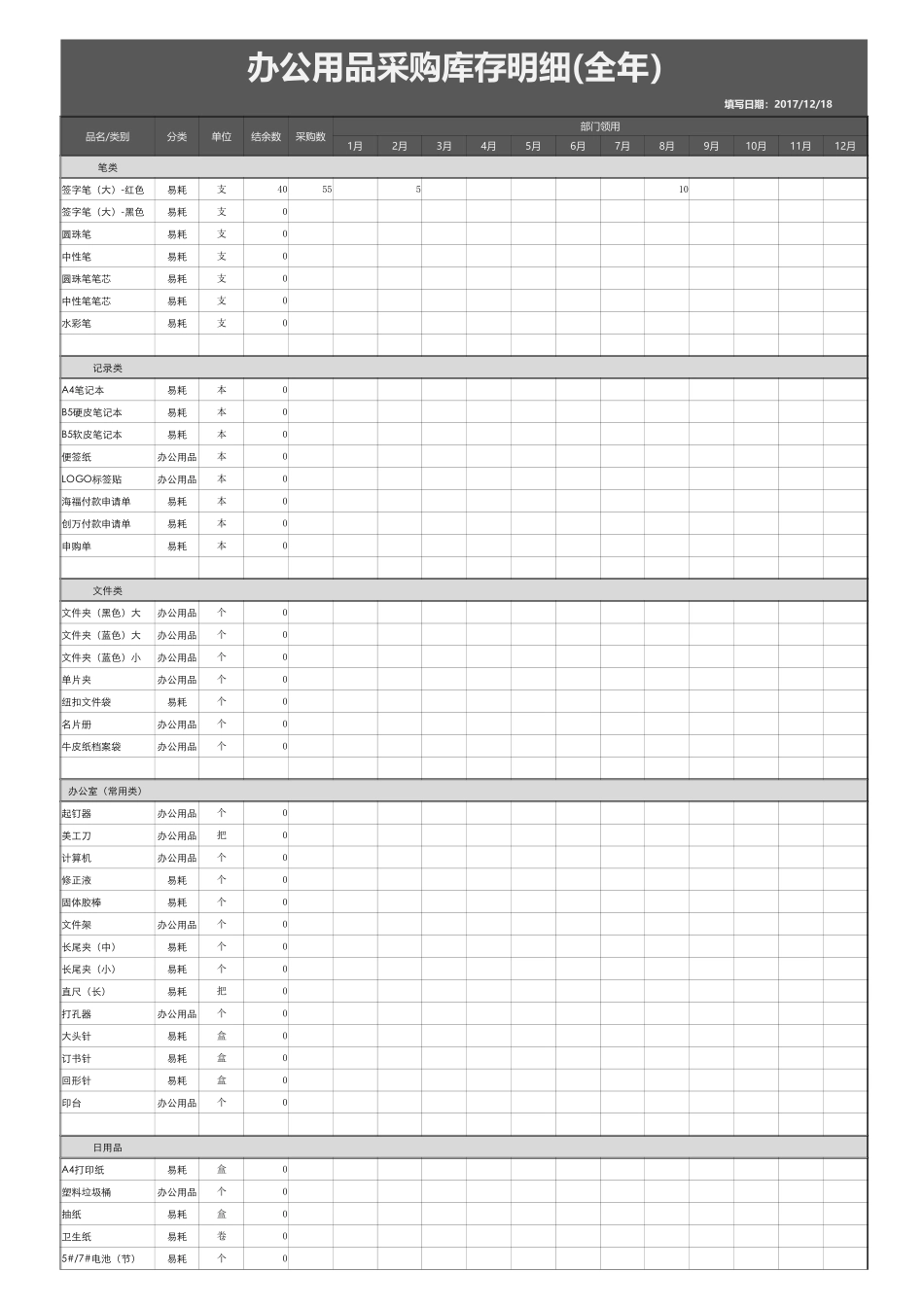 02-【管理表格】-25-办公用品采购库存明细 (2).xlsx_第1页