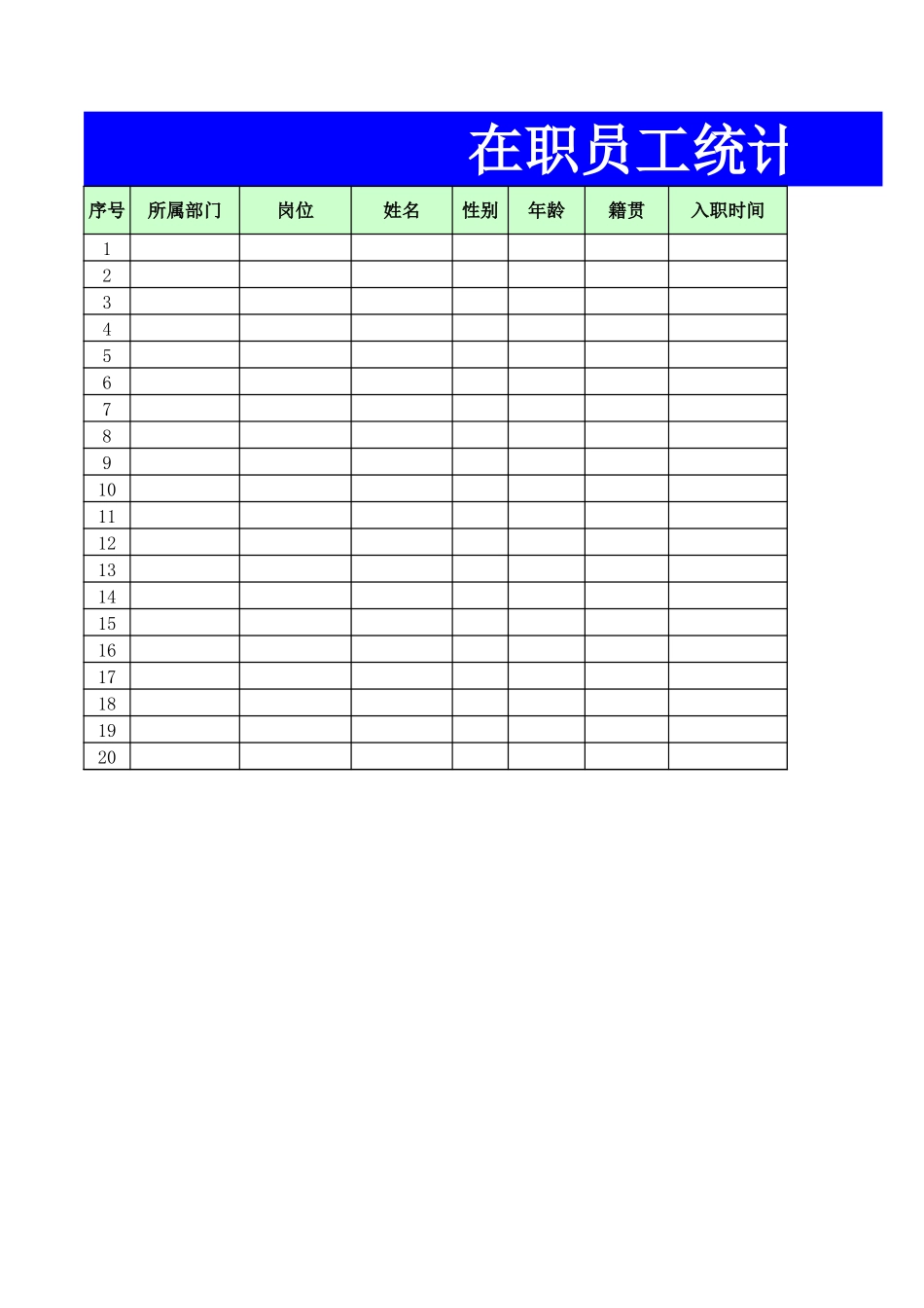 04-【在职报表】-02-在职员工统计表.xlsx (2).xls_第1页
