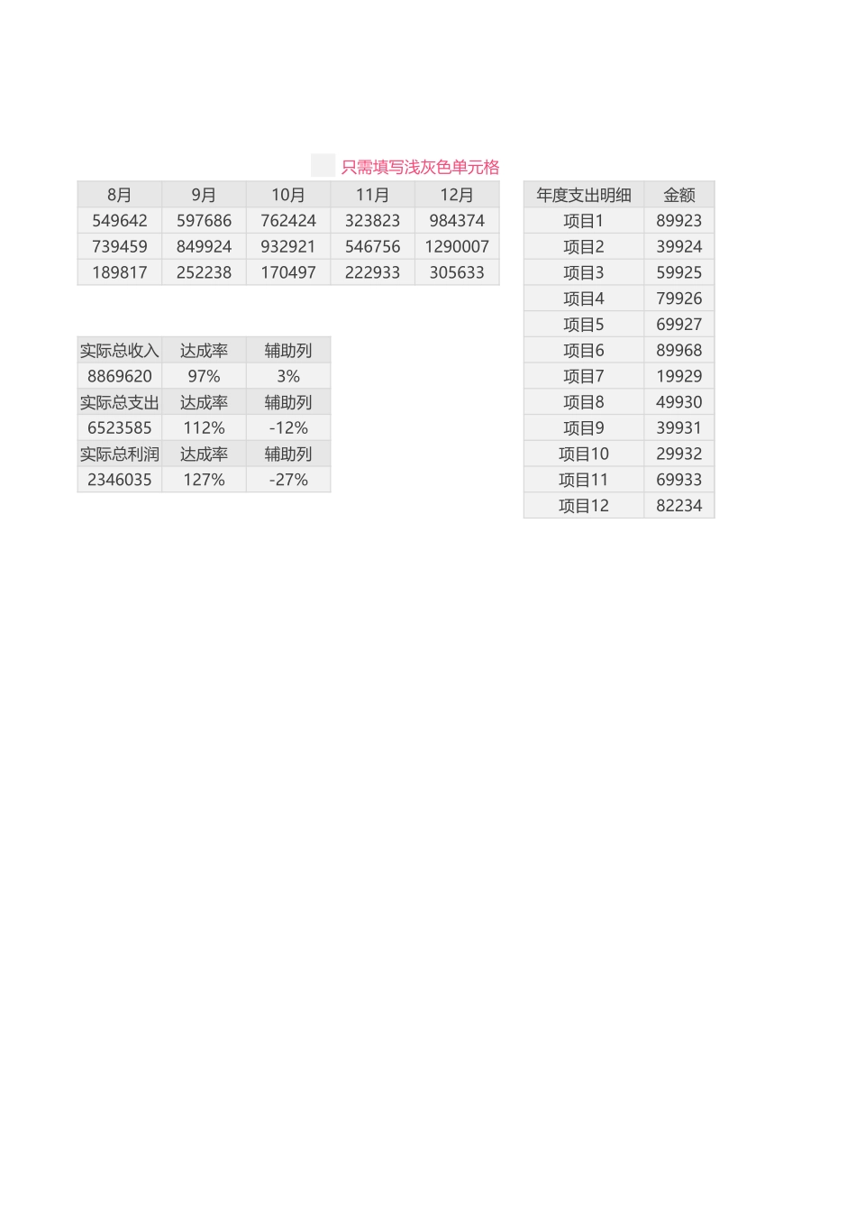 5财务分析动态看板.webp (2).xlsx_第2页