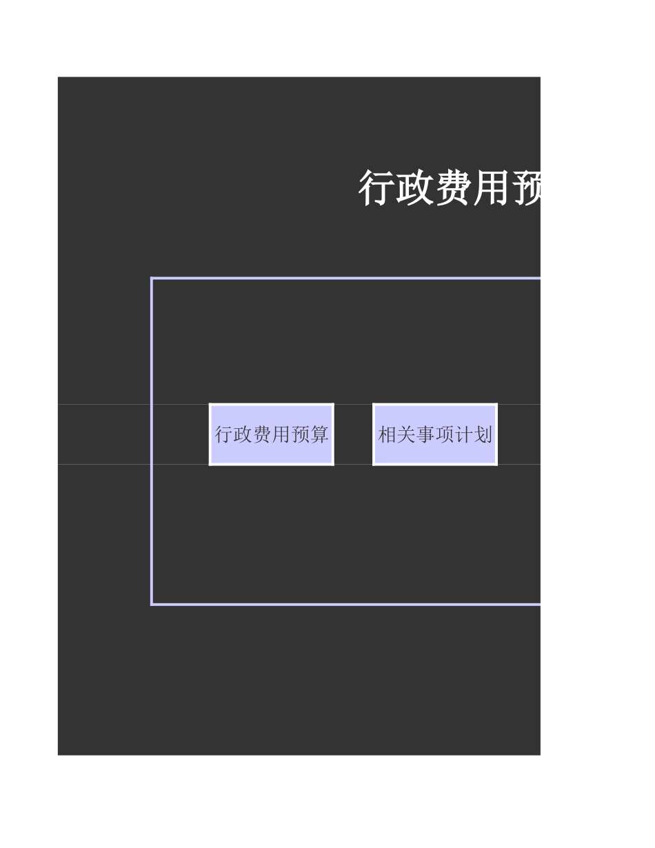 02-【管理系统】-03-行政费用预算系统-年度计划 (2).xls_第1页