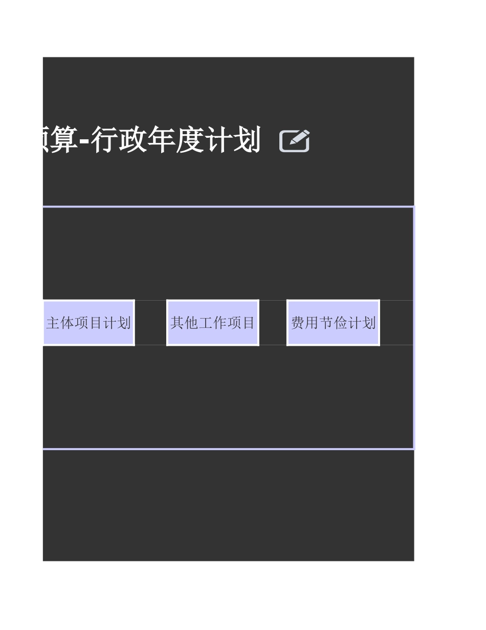 02-【管理系统】-03-行政费用预算系统-年度计划 (2).xls_第2页