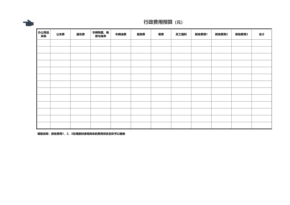 02-【管理系统】-03-行政费用预算系统-年度计划 (2).xls_第3页