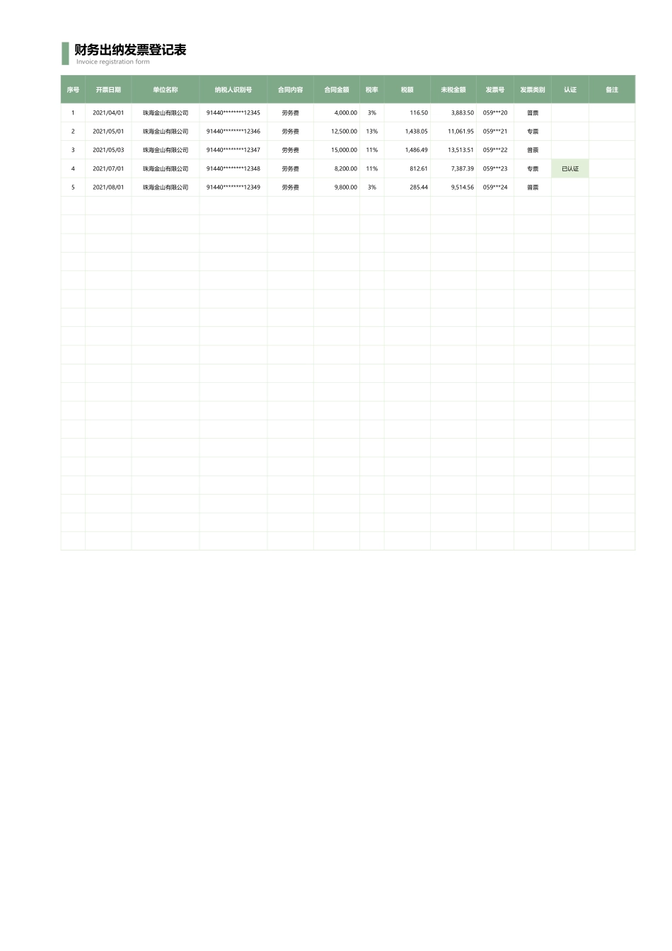 02-【表格】-01 -财务出纳发票登记表 (2).xlsx_第1页