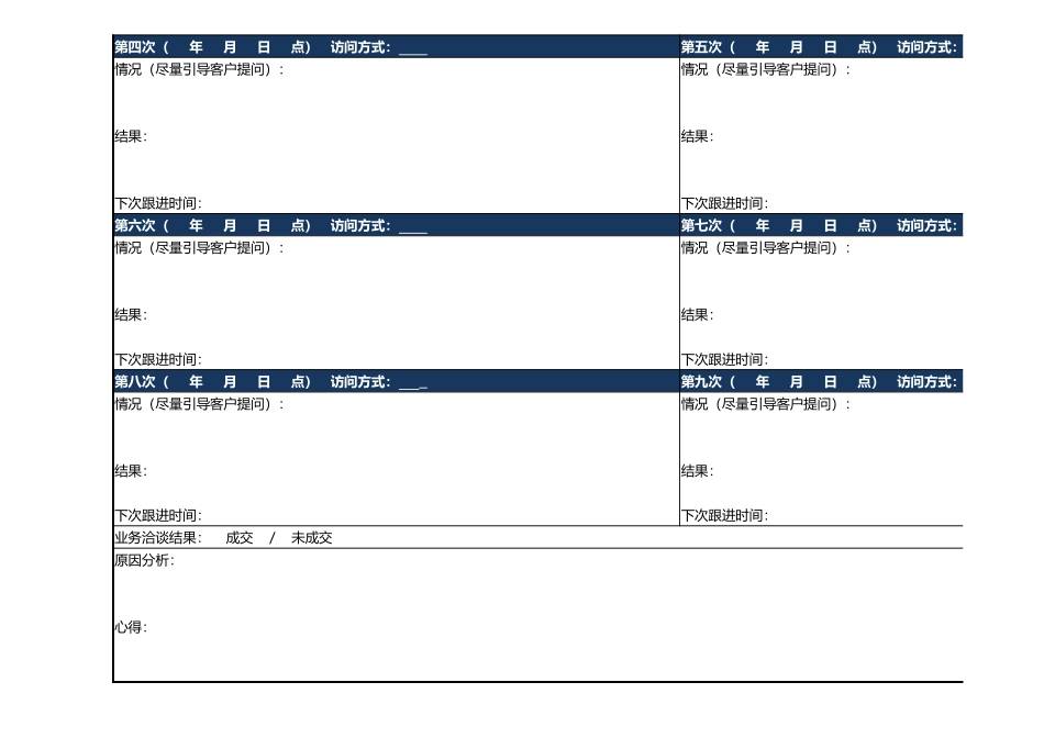 03-【管理表格】-02 -客户意向跟进表 (2).xlsx_第2页