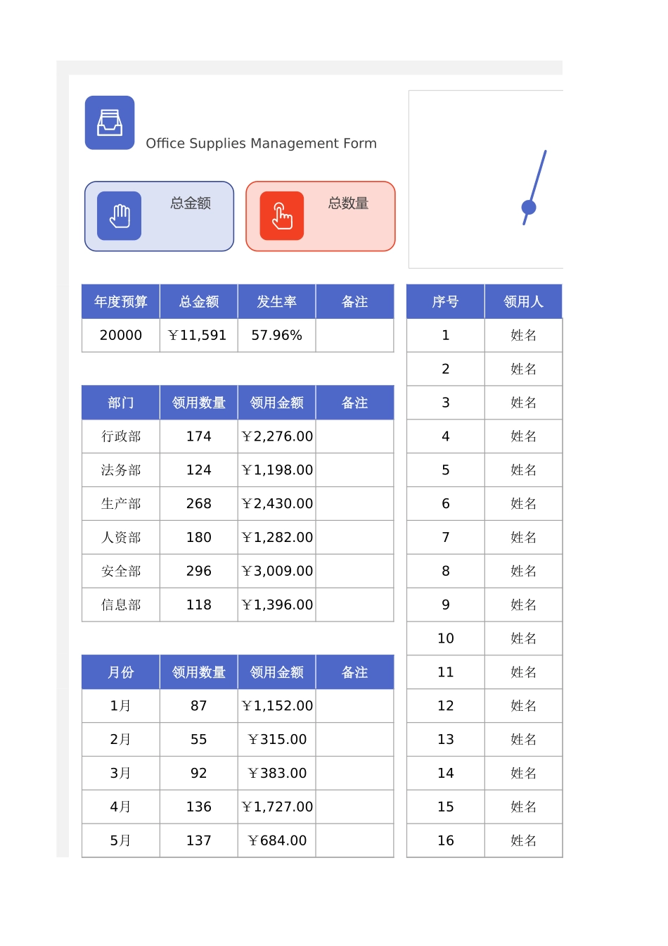 02-【办公用品管理】-06 -办公用品管理表.xlsx_第1页