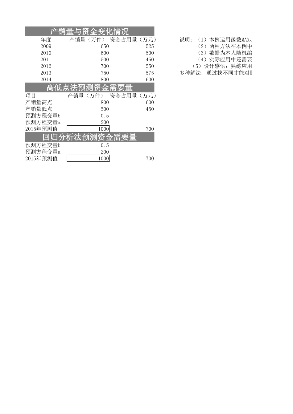 5d24760a2515f.xlsx_第2页