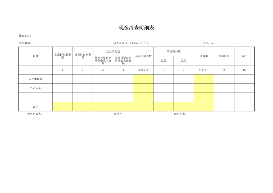 02-【表格】-07 -无形资产清查明细表.xlsx (2).xls_第2页