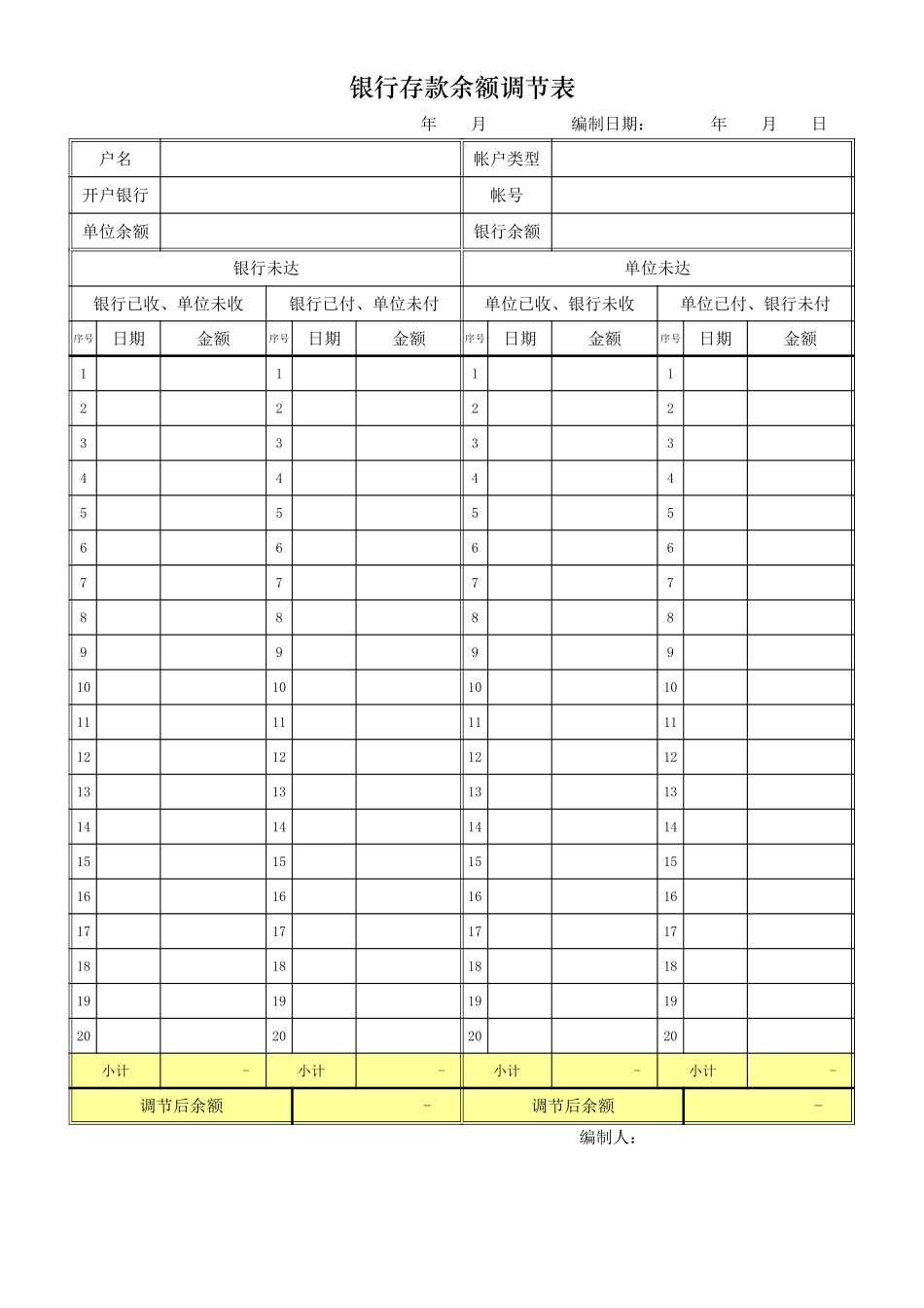 02-【表格】-07 -无形资产清查明细表.xlsx (2).xls_第3页