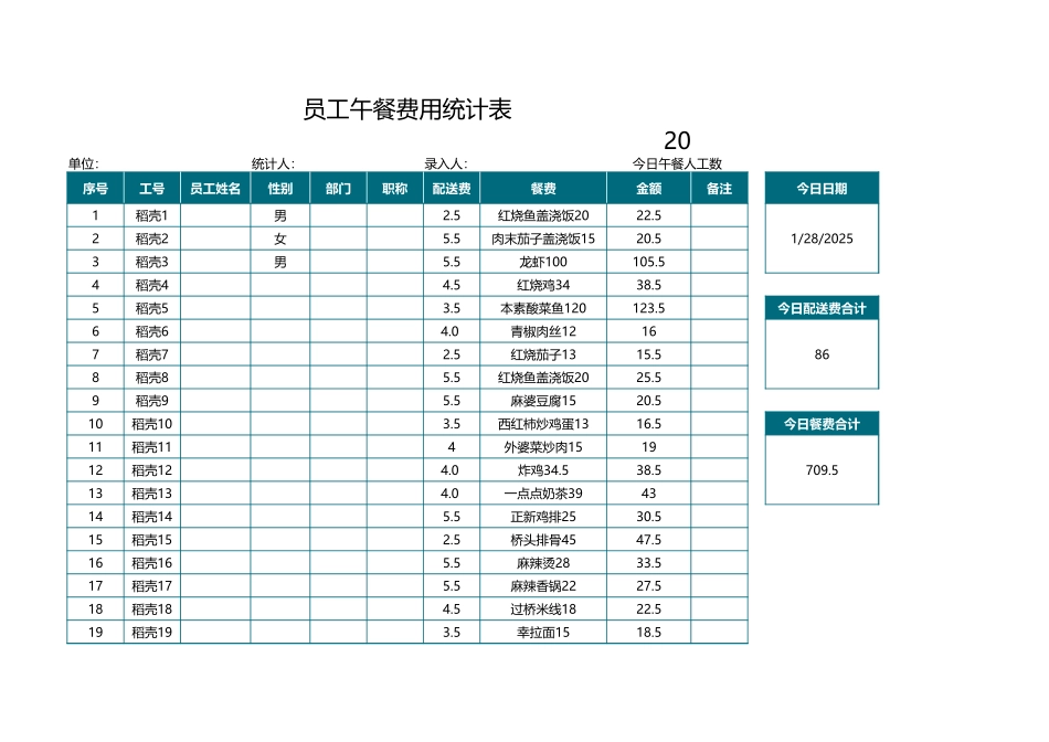 05-【餐费管理】-01-员工午餐费用统计表.xlsx_第1页