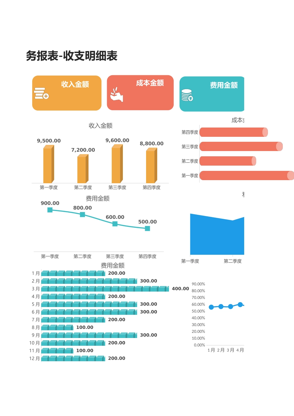 2财务报表-收支数据可视化图表 (2).xlsx_第2页