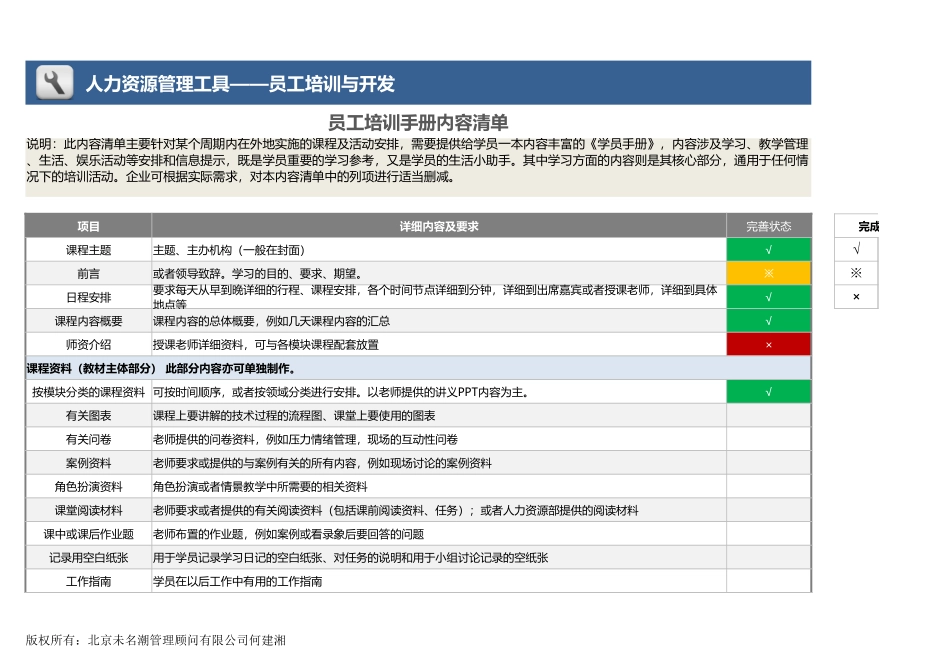 06-【培训手册】01-员工培训手册内容清单 (2).xlsx_第1页