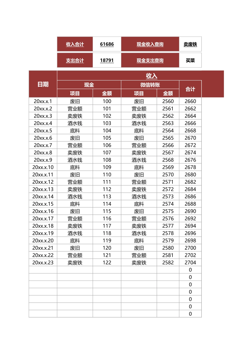 02-【管理表格】-02-公司财务收支记账表 (2).xlsx_第1页