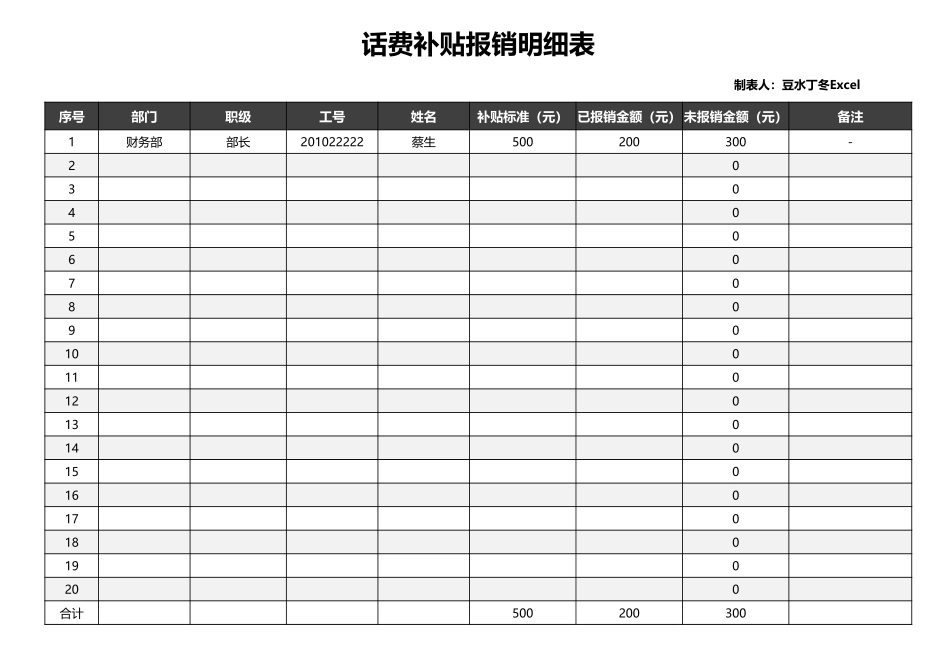 06-【话费管理】-05-话费补贴报销明细表.xlsx_第1页