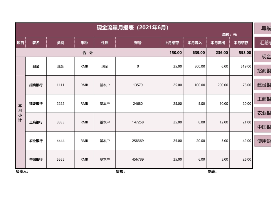 03-【管理系统】-01-出纳日记账系统 (2).xlsx_第3页