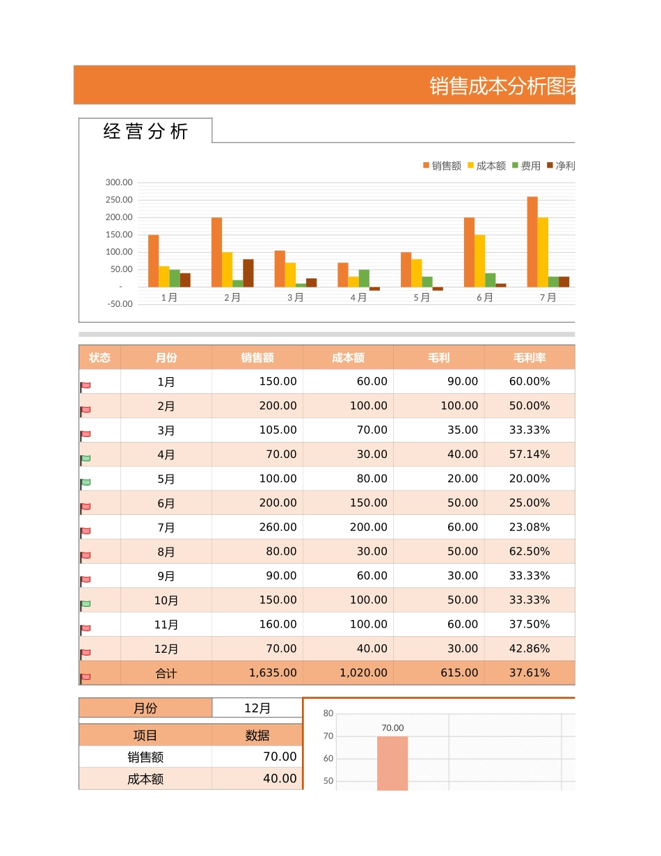 5be3f50e8a61e.xlsx_第1页