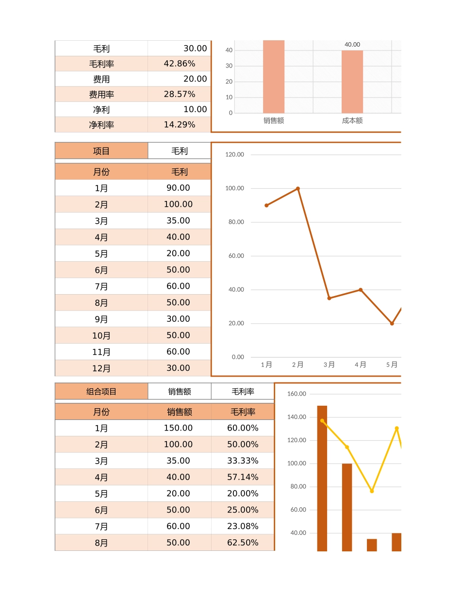 5be3f50e8a61e.xlsx_第2页
