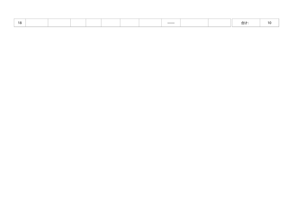 03-【离职报表】-06-公司员工离职统计分析表 (2).xlsx_第2页
