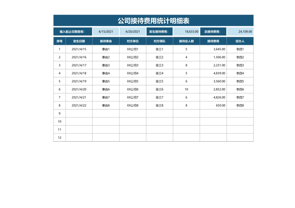 02-【管理表格】-05-公司接待费用统计明细表 (2).xlsx_第1页