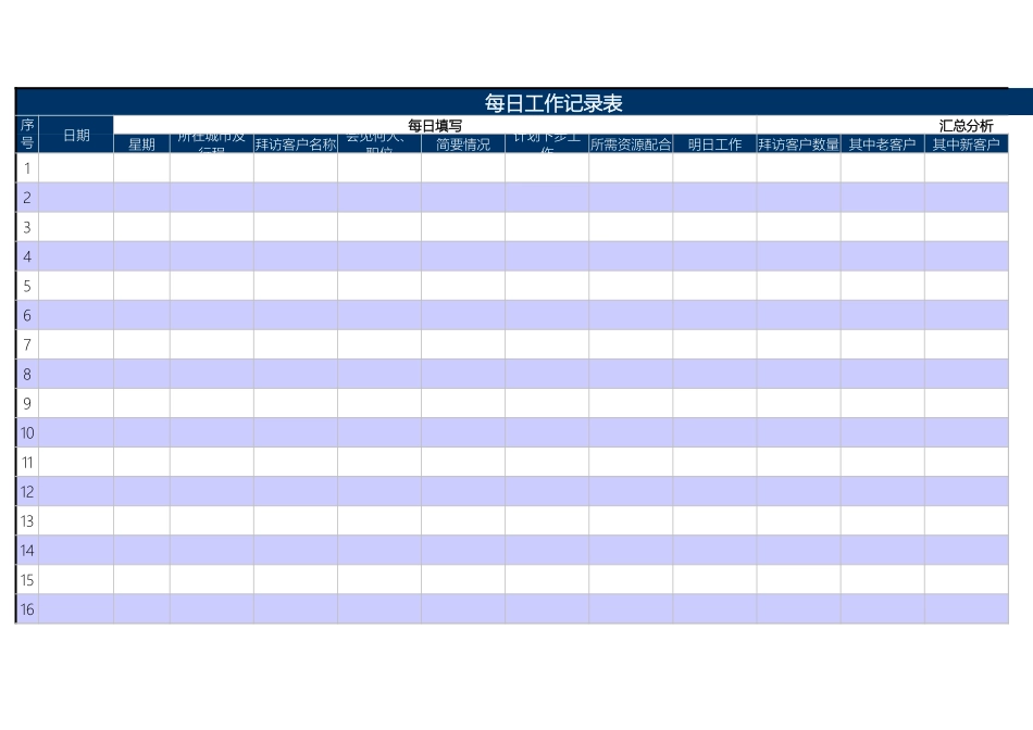 03-【管理表格】-04 -销售工作跟踪进度表 (2).xls_第1页