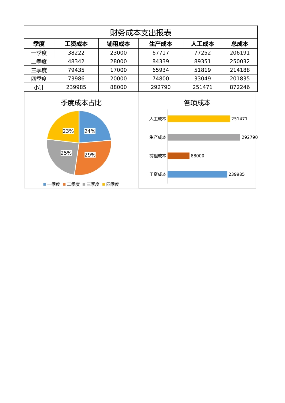 5ff54af49dfca.xlsx_第1页