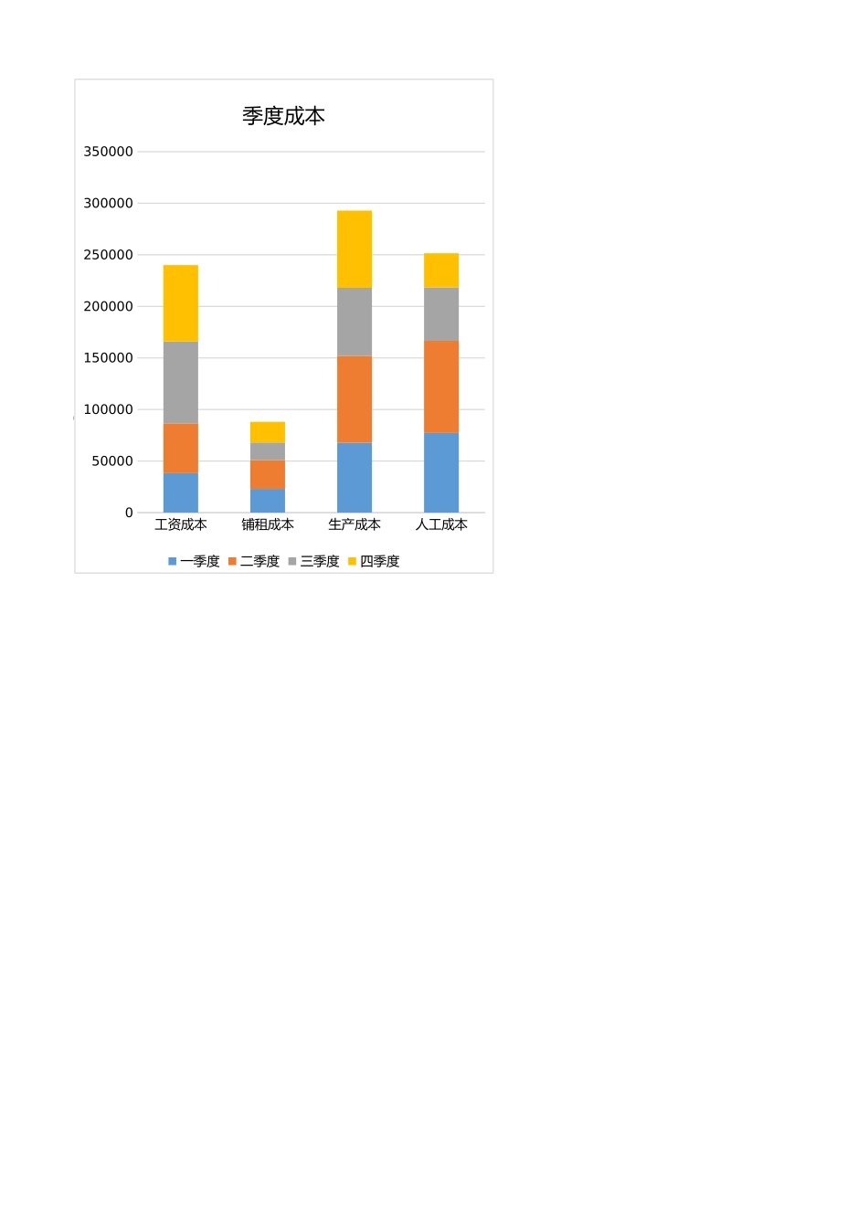 5ff54af49dfca.xlsx_第2页