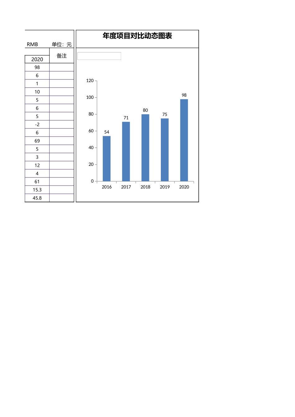7公司年度财务报表 (2).xlsx_第2页