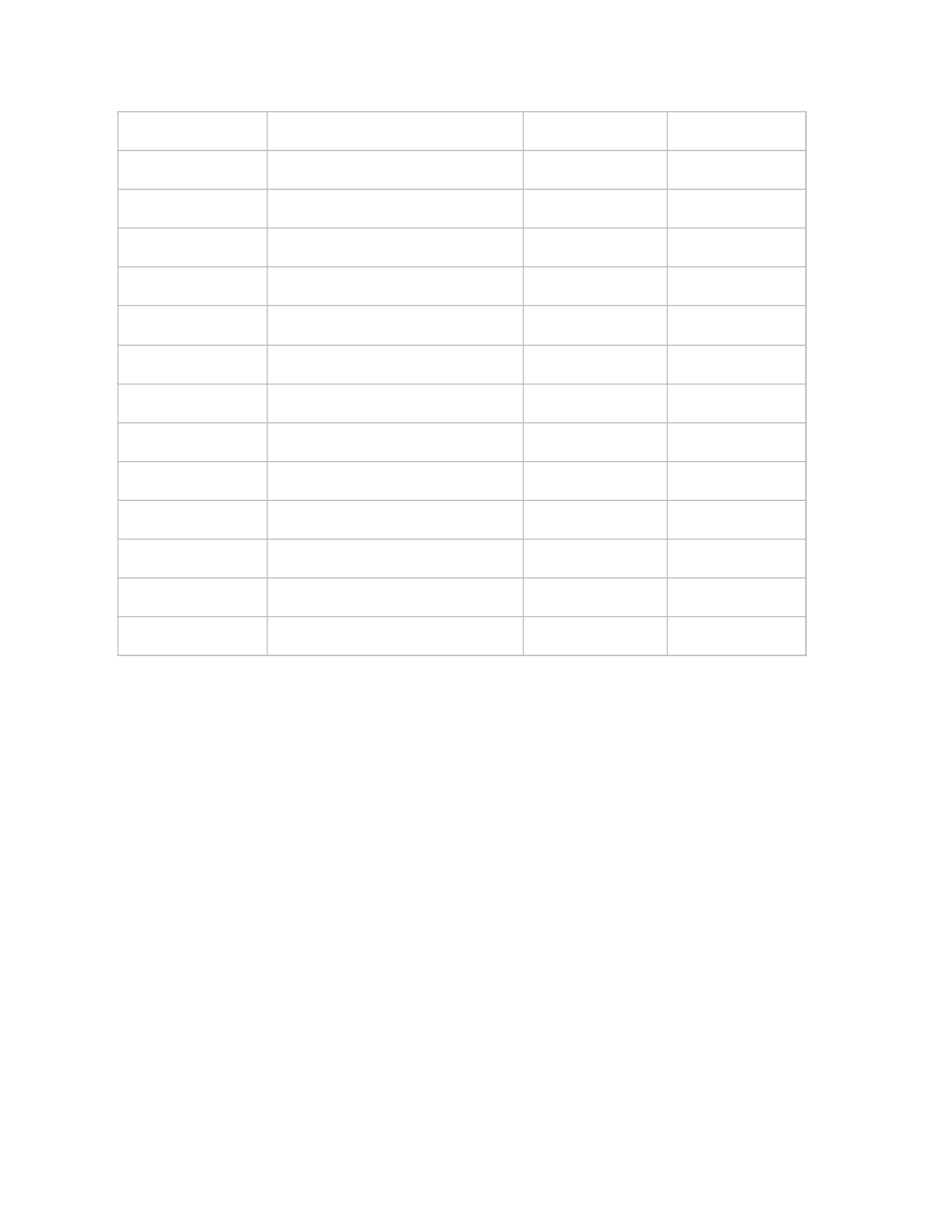 02-【管理表格】-05-日常费用报销登记表 (2).xlsx_第2页