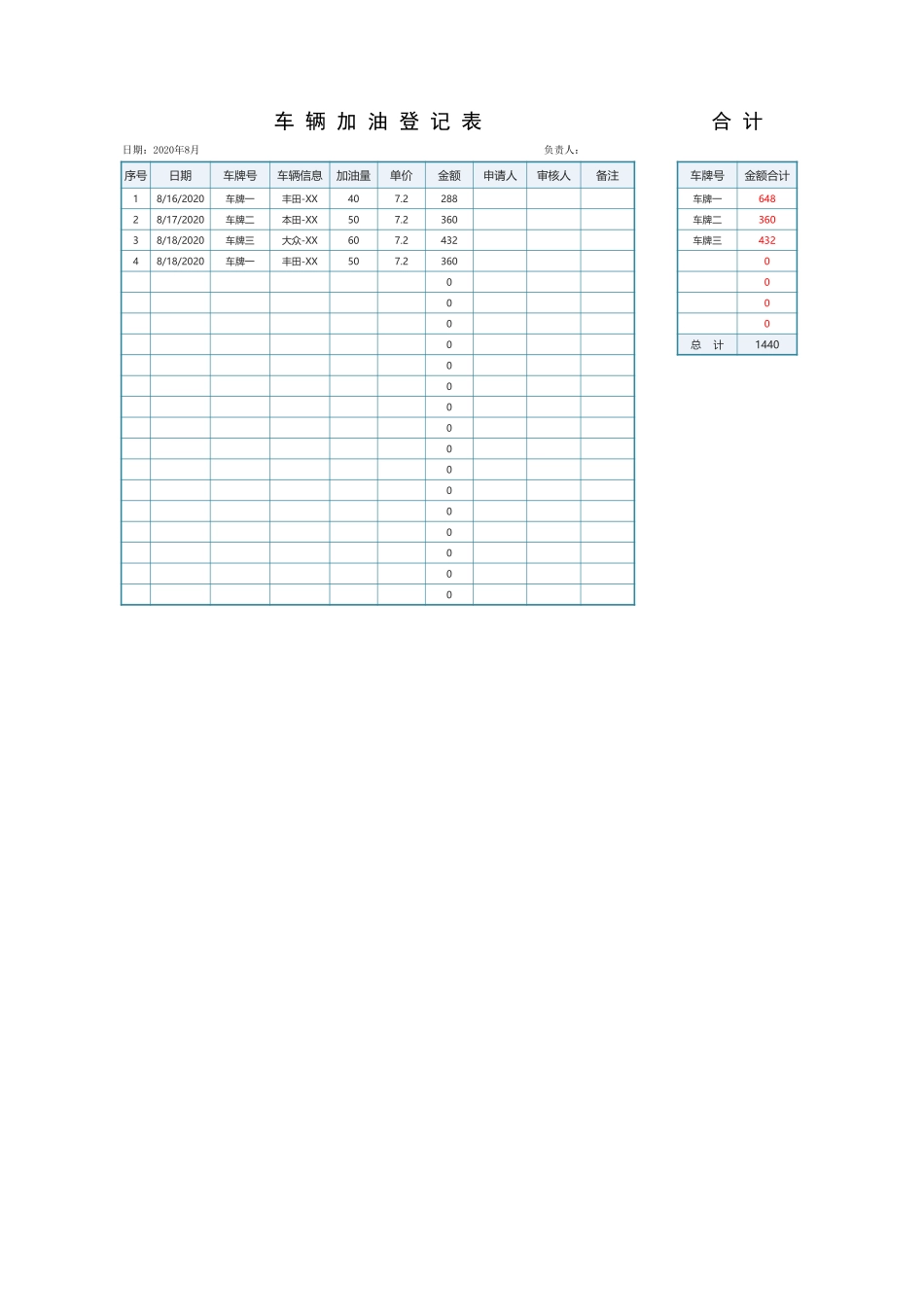 03-【管理表格】-13-车辆加油登记表（油费统计表） (2).xlsx_第1页